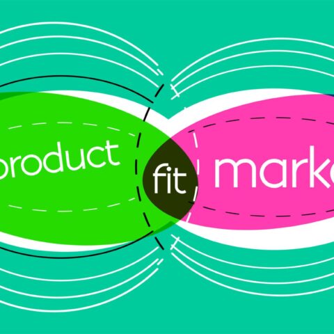 product-fit-market product-fit-market