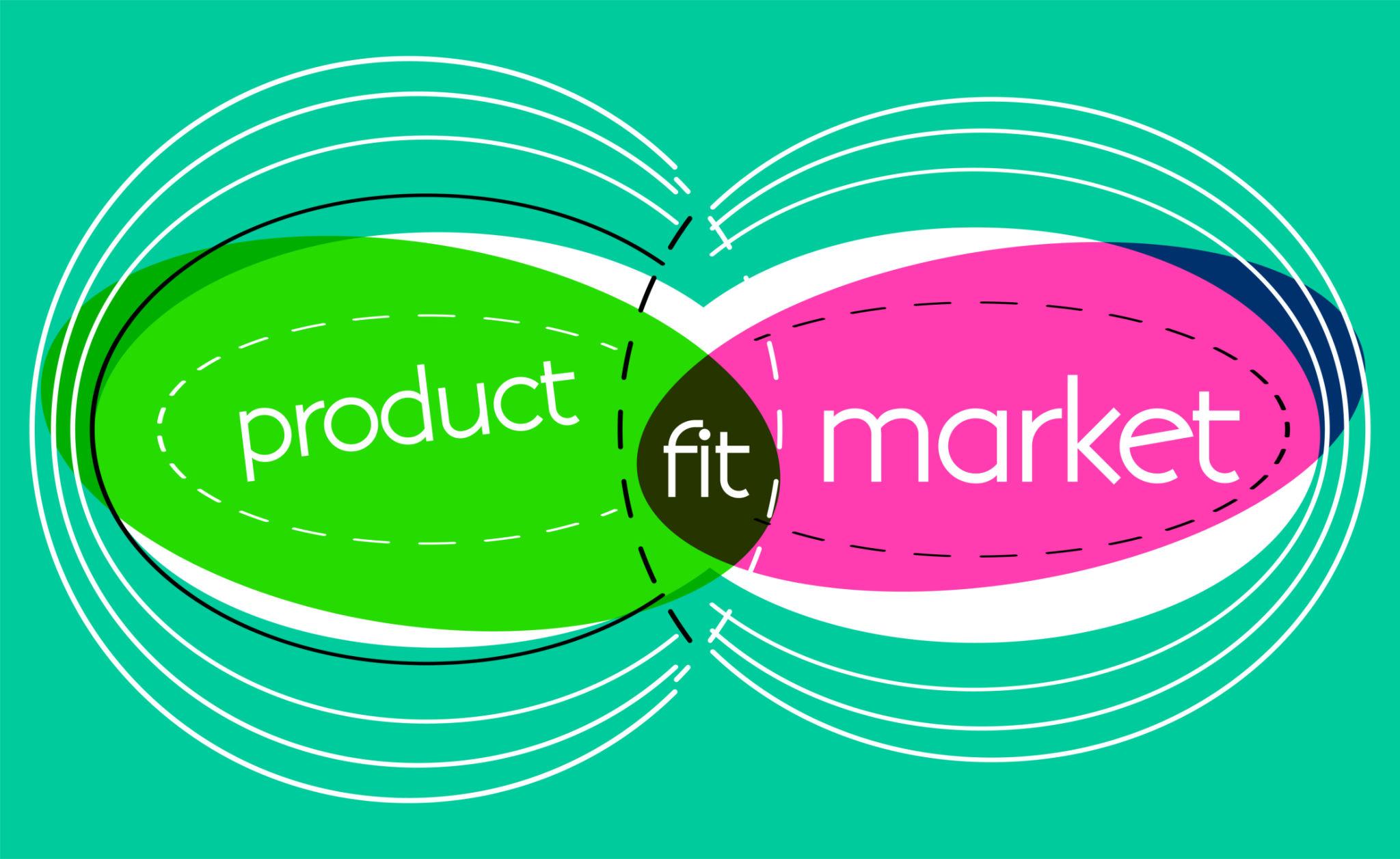 product-fit-market product-fit-market
